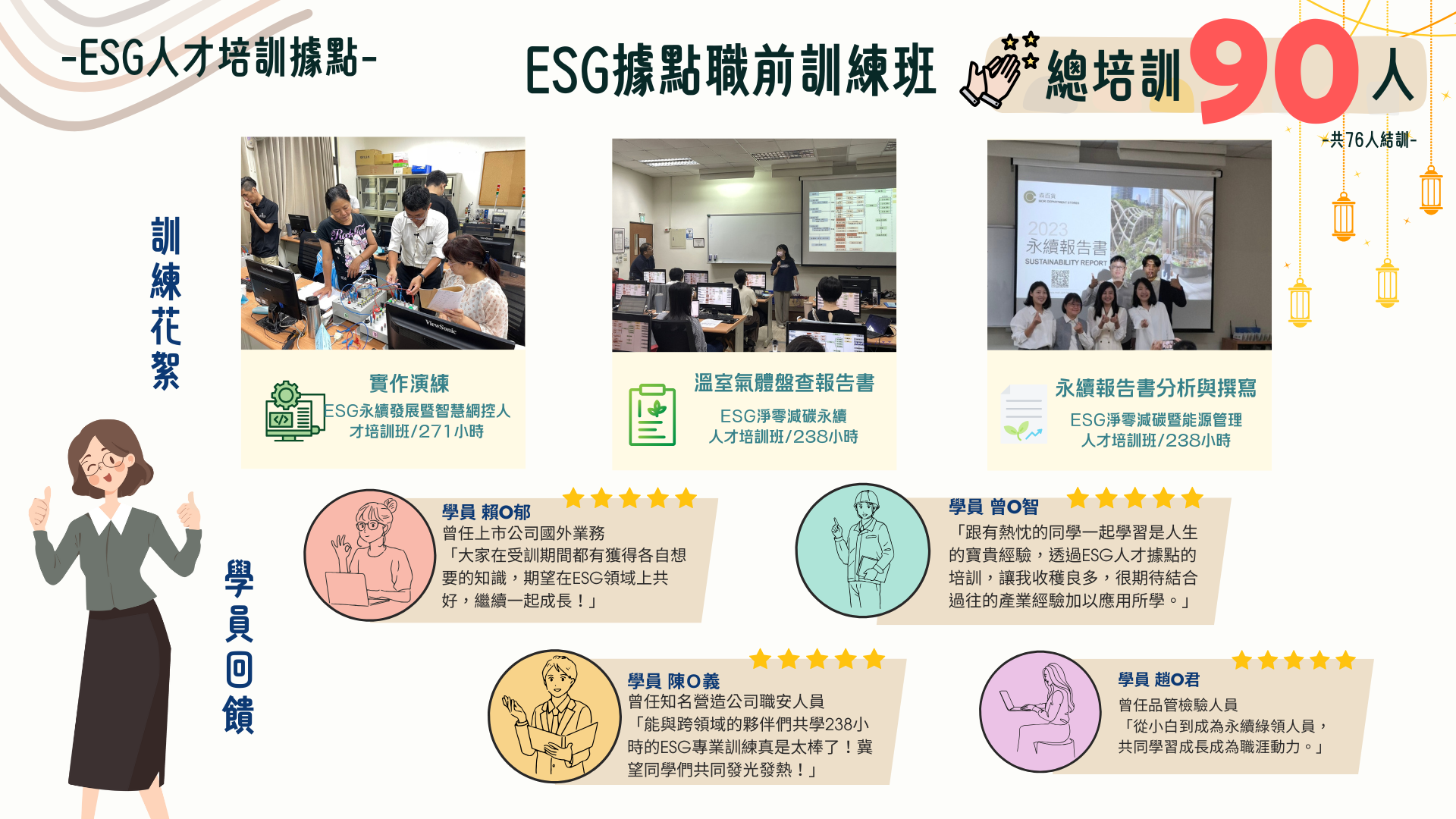 ESG據點-職前訓練班【花絮、學員回饋】